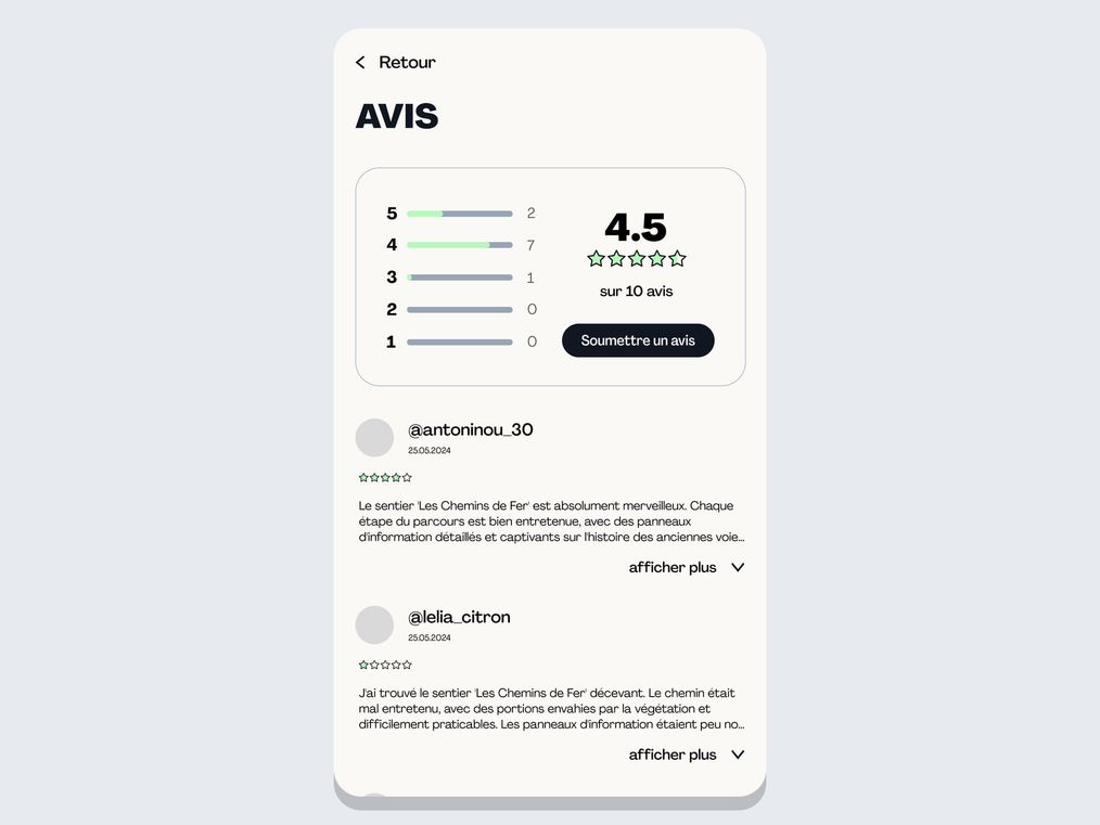 The reviews screen on mobile, "Avis": a 4.5 rating with a star distribution and individual traveler reviews carrying dates and text.