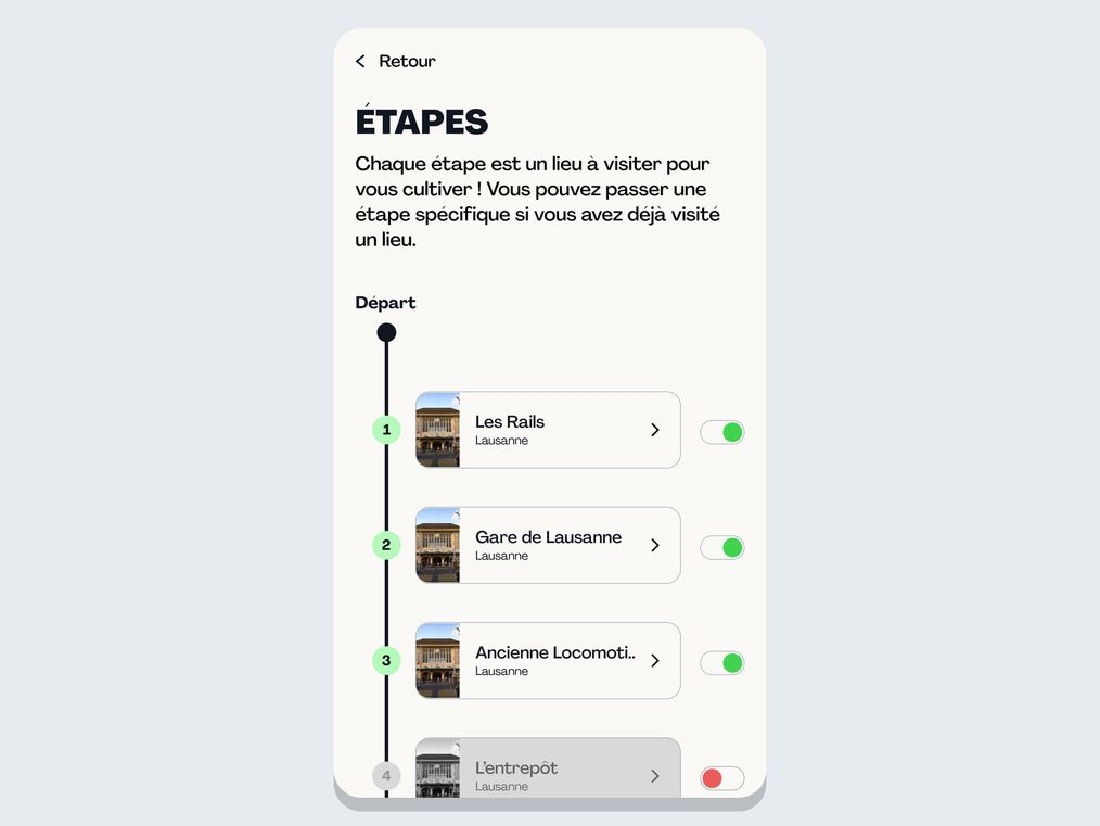 The trail-navigation screen on mobile, "Étapes": a vertical timeline of stops from the departure point, each marked done, with a start button.