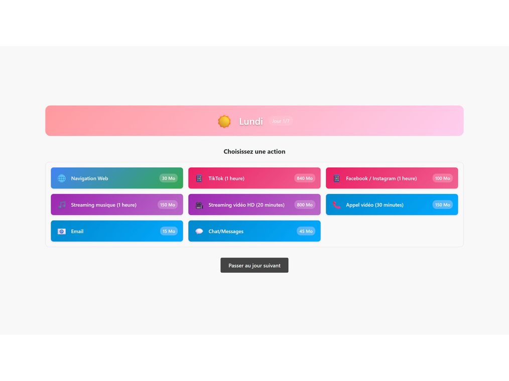 The web simulation interface used in testing: a weekly grid of daily digital activities with a consumption threshold.