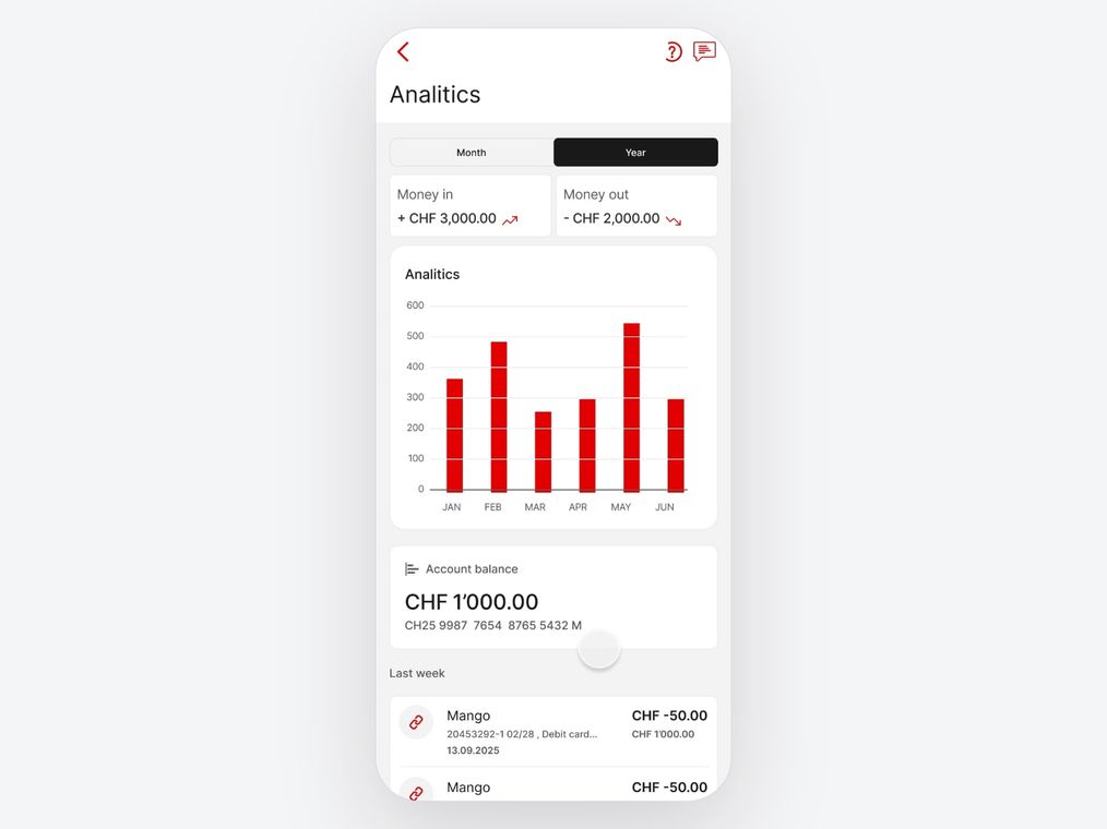 A child's analytics screen with a bar chart of monthly spending, money-in and money-out totals, and the account balance.
