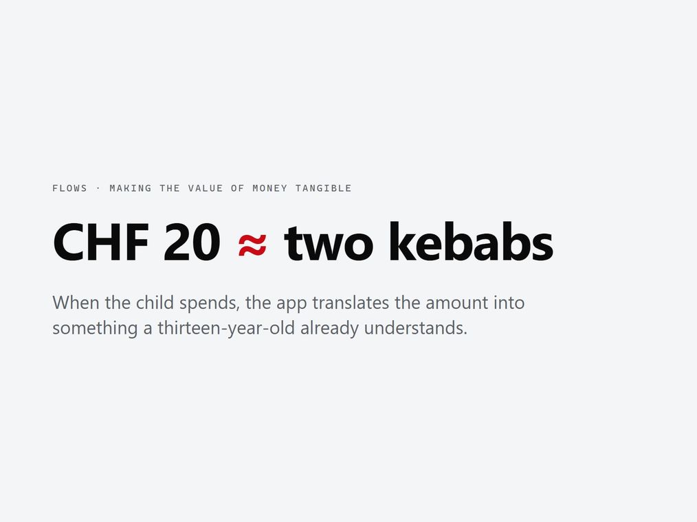 A statement that CHF 20 is about two kebabs, showing how the app translates a spend into an everyday equivalent a teenager understands.