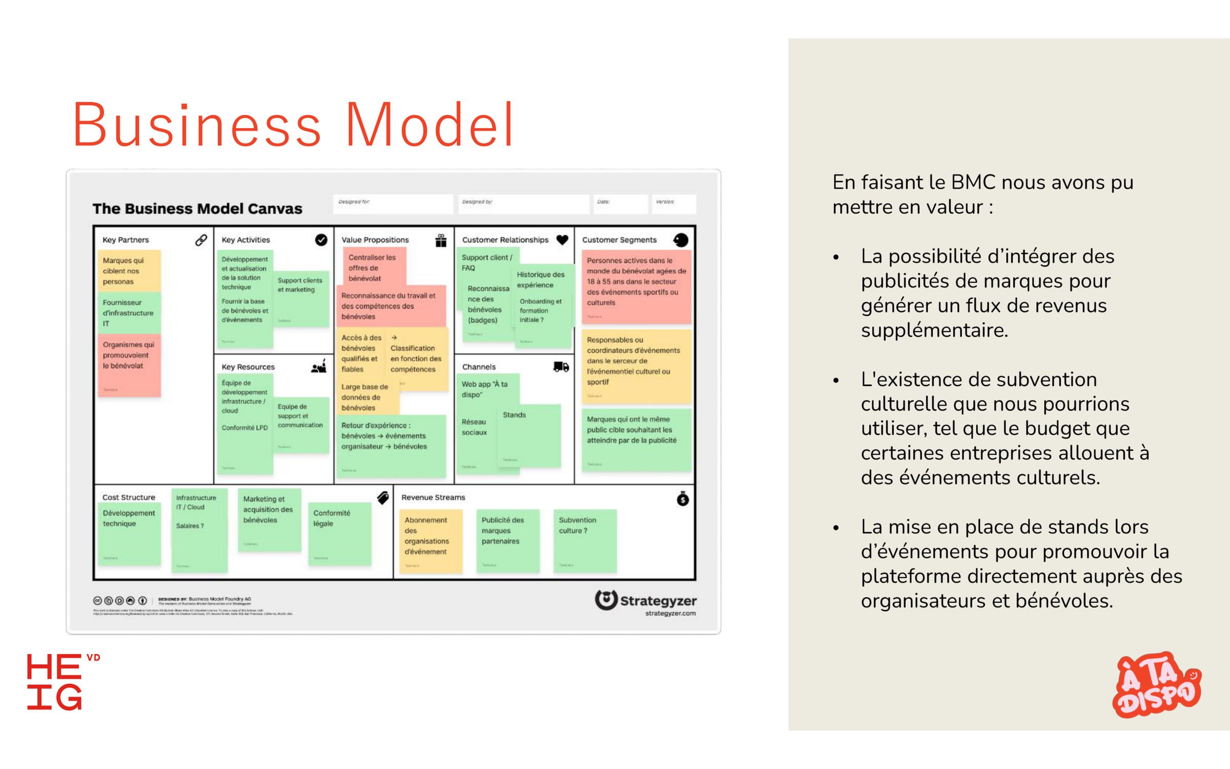 À ta Dispo's business model canvas: key partners, activities, value propositions, customer relationships and segments, channels, cost structure, and revenue streams, all filled in.