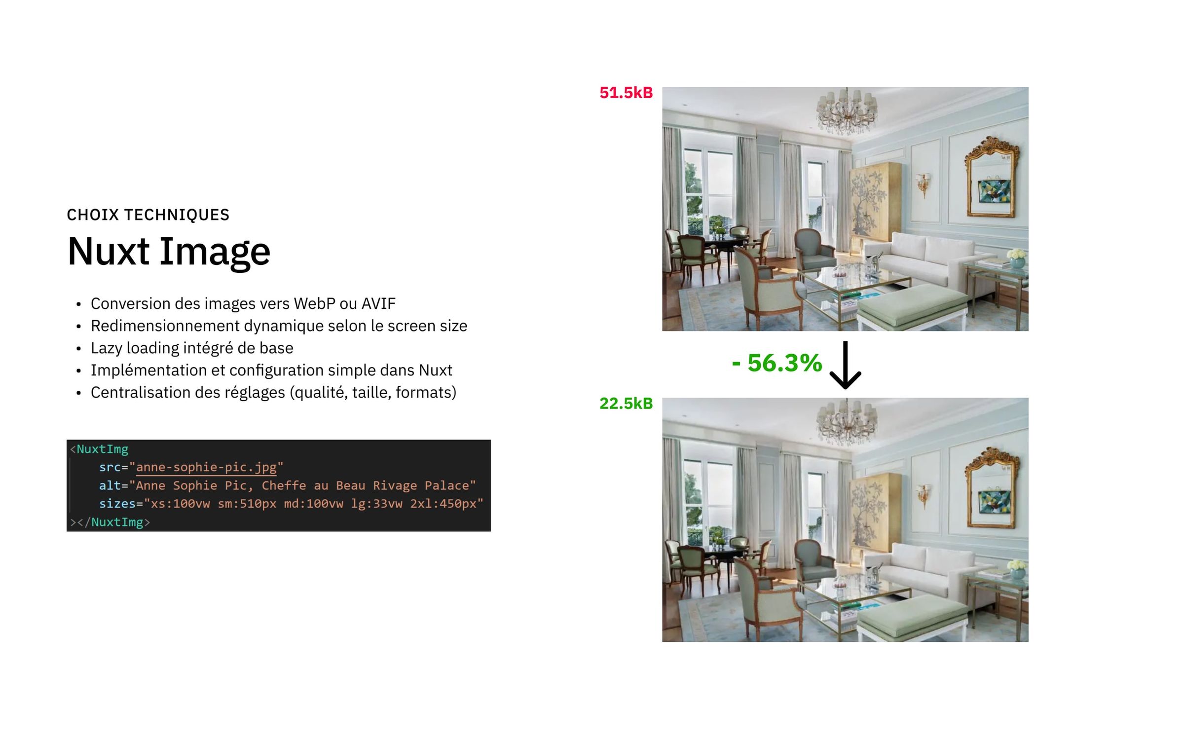 A project slide titled 'Nuxt Image' showing a Beau-Rivage interior converted to AVIF and resized, dropping from 51.5 kB to 22.5 kB, a 56% saving, beside the NuxtImg code that does it.