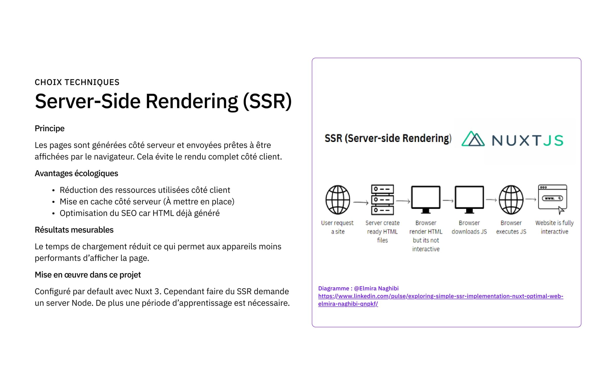 A project slide titled 'Server-Side Rendering (SSR)' with a diagram of the request flow where the server sends ready-made HTML so the page displays with minimal work on the visitor's device.
