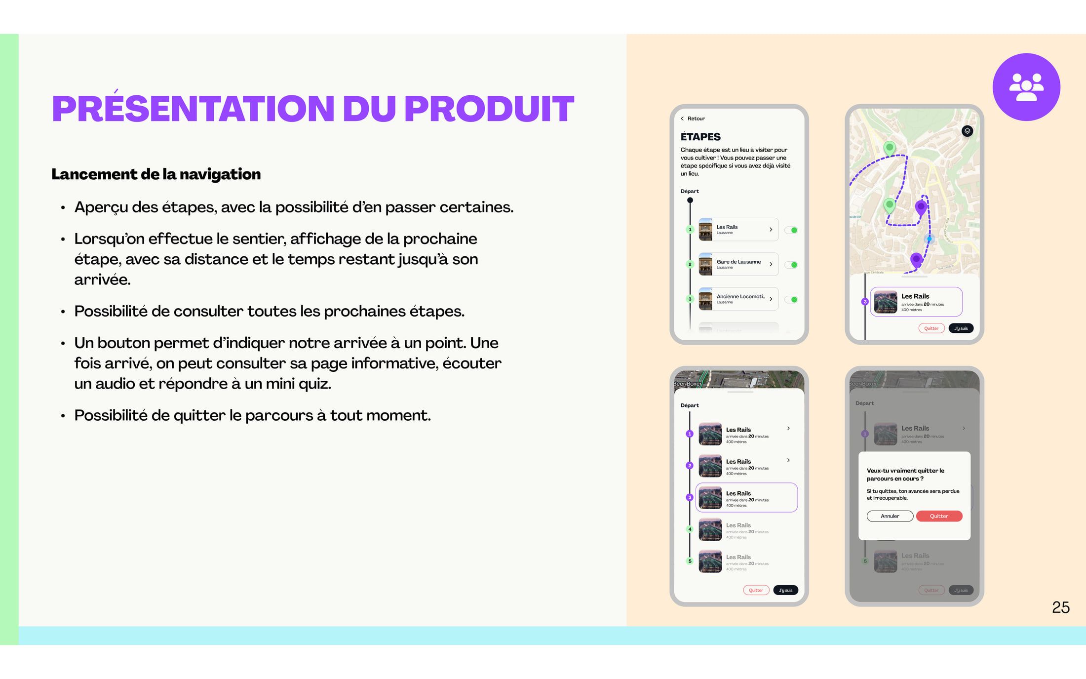 A product slide, "Lancement de la navigation", showing in-walk navigation on mobile: the list of steps, the route on the map, the next stop with distance and time remaining, and a quit-navigation dialog.