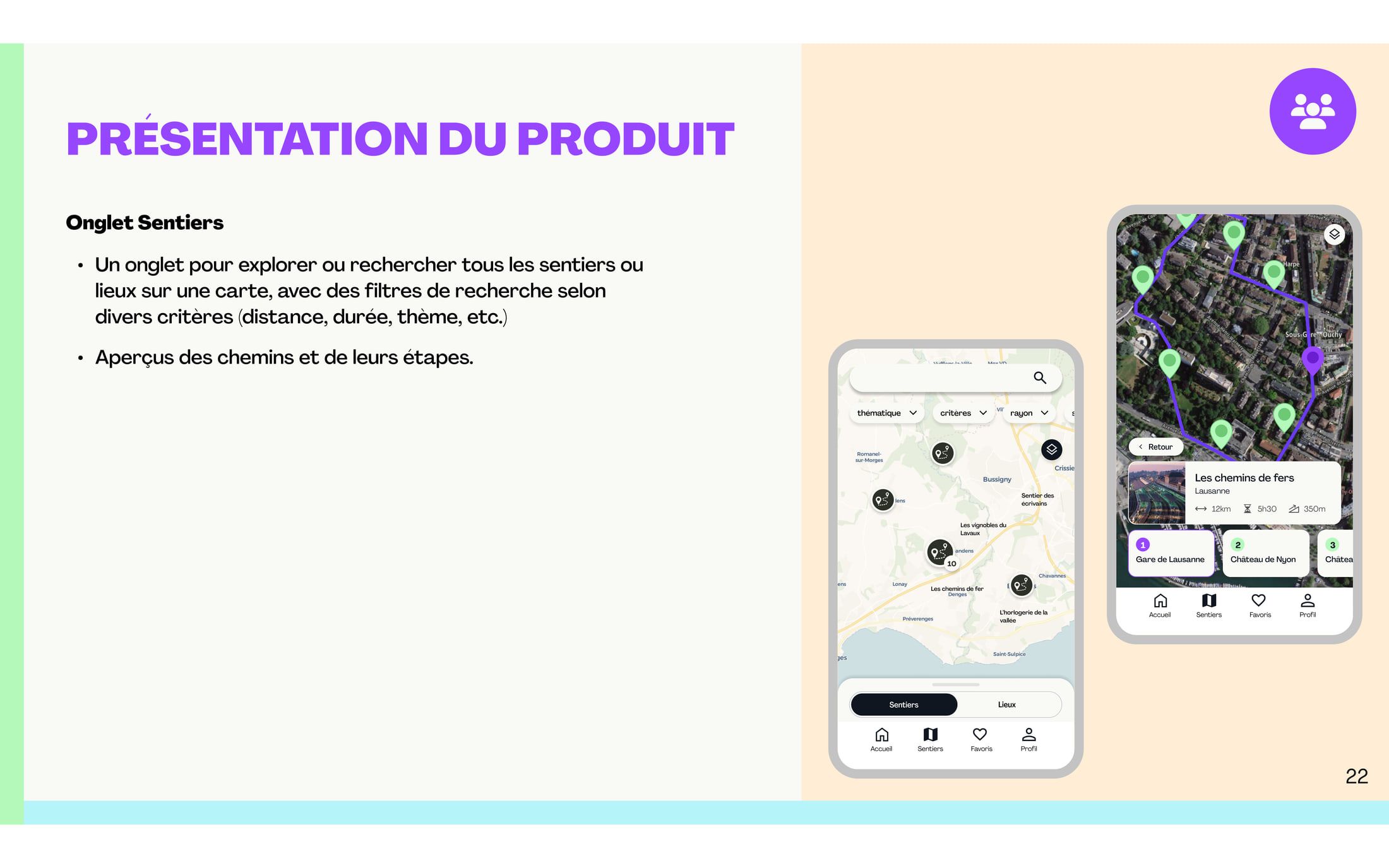 A product slide, "Onglet Sentiers", showing the trails tab on mobile: a filterable map of trails and a trail preview with its route drawn between its stops.