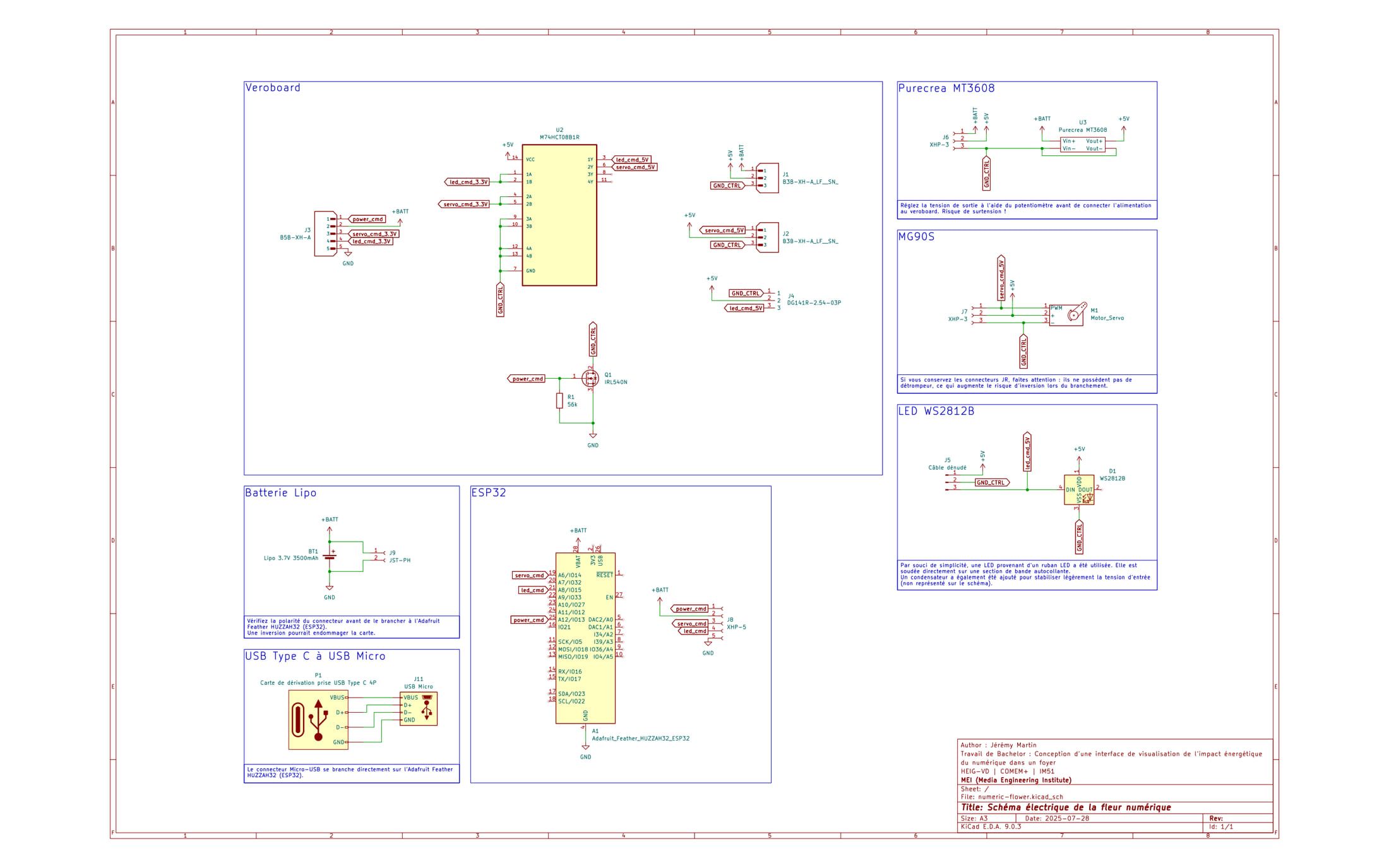 KiCad electrical schematic of the digital flower: an ESP32 Feather, a 74HCT08 logic buffer on veroboard, an MT3608 boost converter, an MG90S servo, a WS2812B LED, and a Lipo battery.