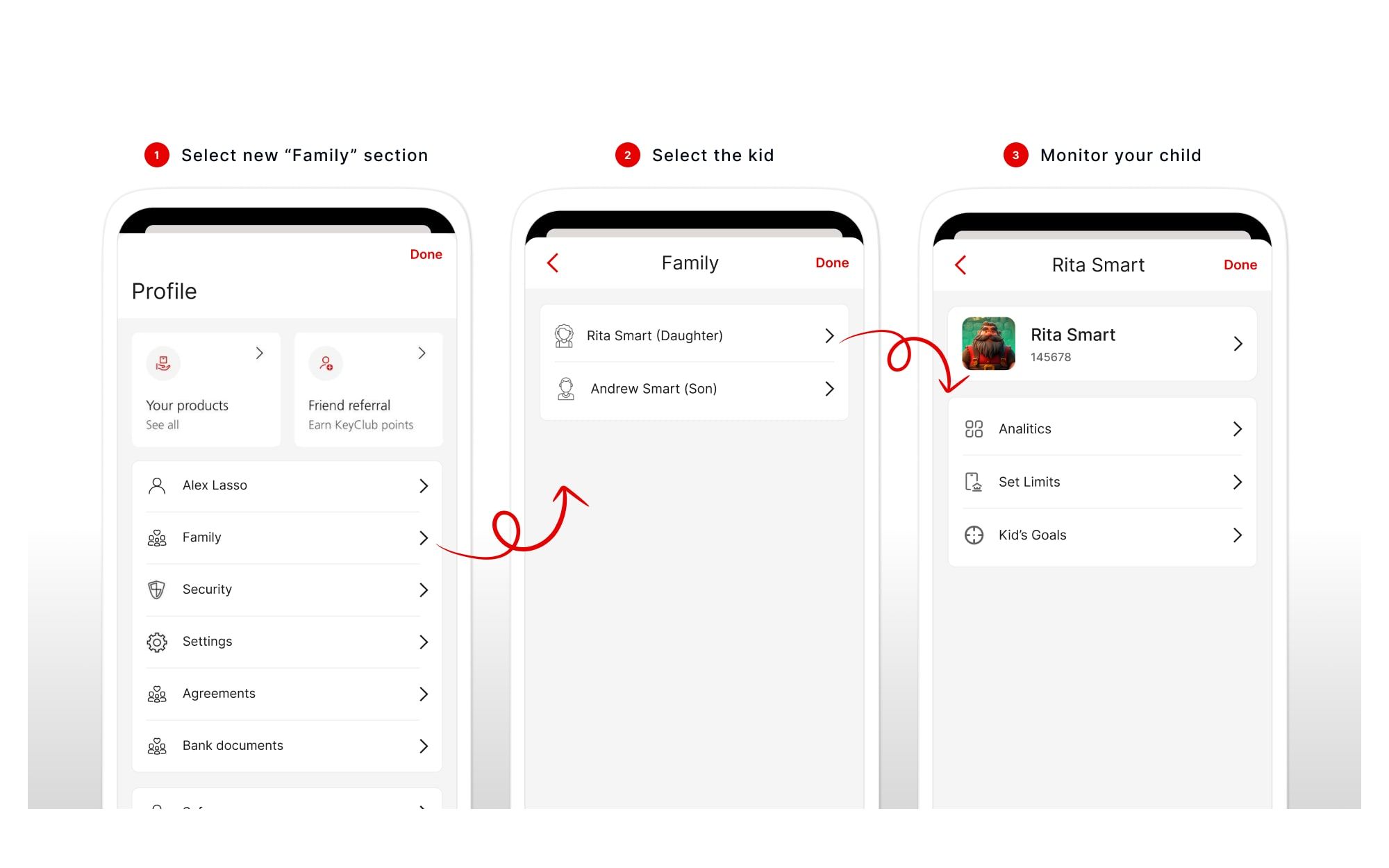 A three-step activation flow shown on phone screens: open the new Family section, select the child, then monitor the child's analytics, limits, and goals.