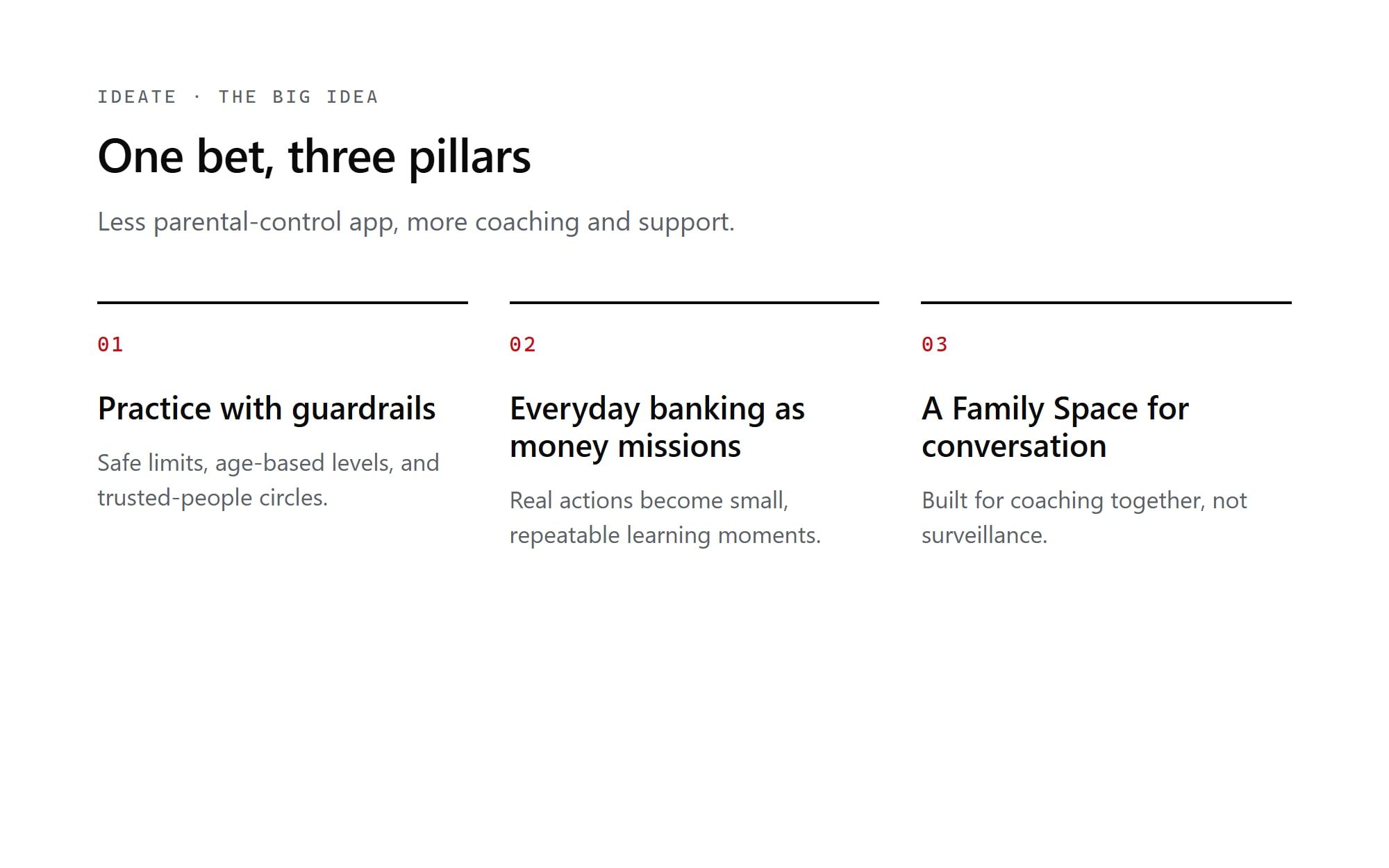 The big idea laid out as three pillars: practice with guardrails, everyday banking as money missions, and a Family Space built for conversation rather than surveillance.