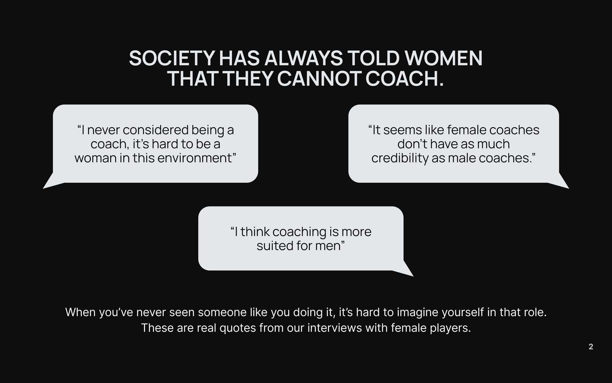 A pitch-deck slide on black headed 'Society has always told women that they cannot coach', with three speech bubbles quoting female players: 'I never considered being a coach', 'female coaches don't have as much credibility', and 'coaching is more suited for men'.